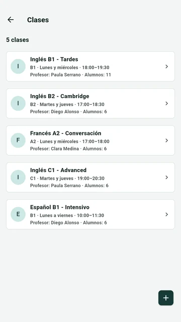 Lista de grupos de Academia Horizonte con nivel, horario y profesorado.